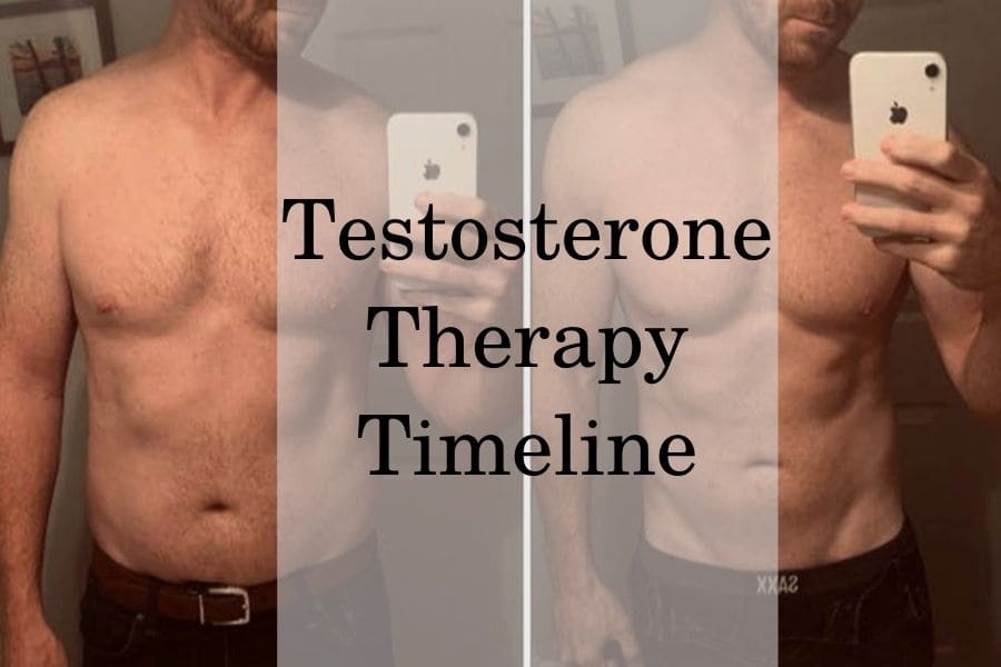 Testosterone therapy timeline