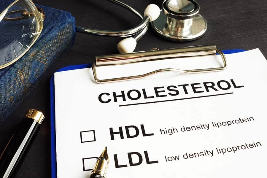 Cholesterol (HDL, LDL)