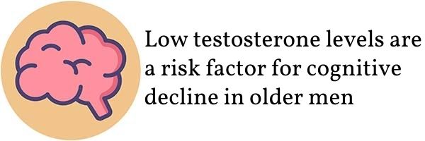 Low T levels are a risk factor for cognitive decline in older men