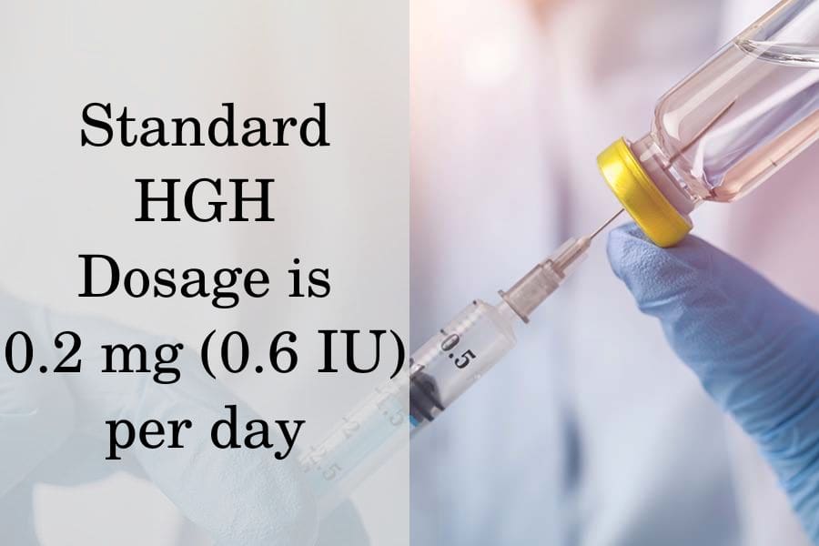 Standard HGH dosage is 0.2 mg (0.6 IU) per day
